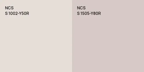 S 1002-Y50R null vs S 1505-Y80R 