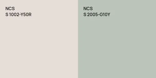 S 1002-Y50R null vs S 2005-G10Y 