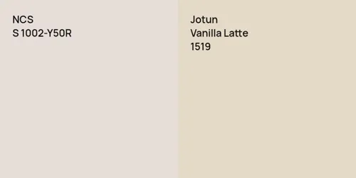 S 1002-Y50R null vs 1519 Vanilla Latte