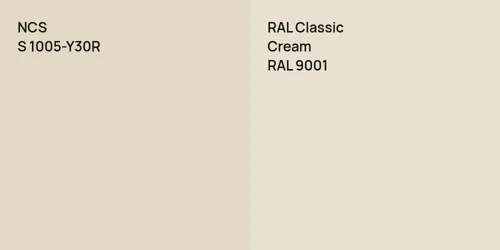 S 1005-Y30R  vs RAL 9001  Cream