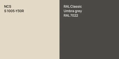 S 1005-Y30R  vs RAL 7022  Umbra grey