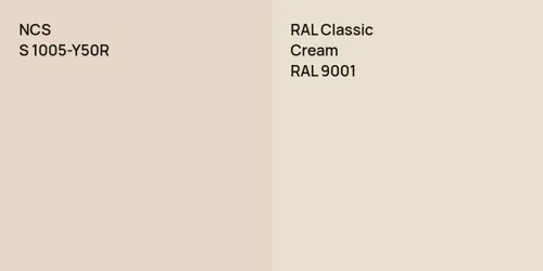 S 1005-Y50R  vs RAL 9001  Cream