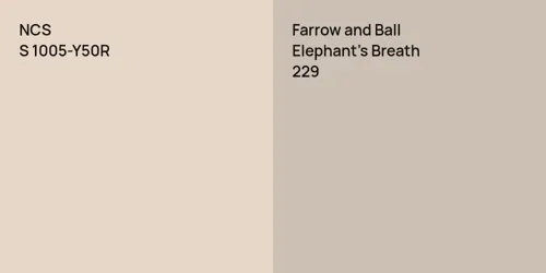 S 1005-Y50R  vs 229 Elephant's Breath