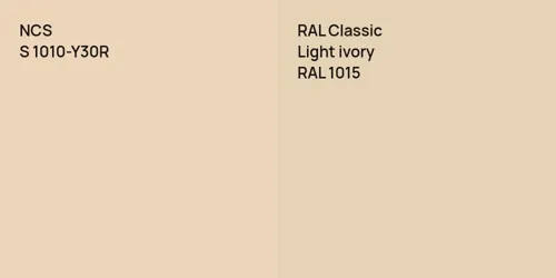 S 1010-Y30R  vs RAL 1015  Light ivory