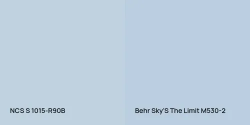 S 1015-R90B  vs M530-2 Sky'S The Limit