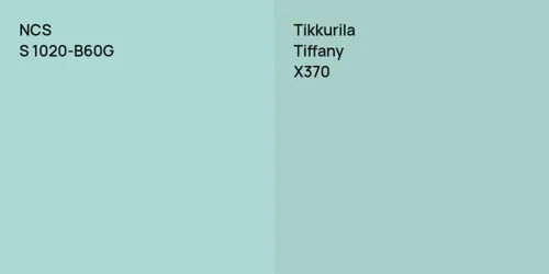 S 1020-B60G  vs X370 Tiffany