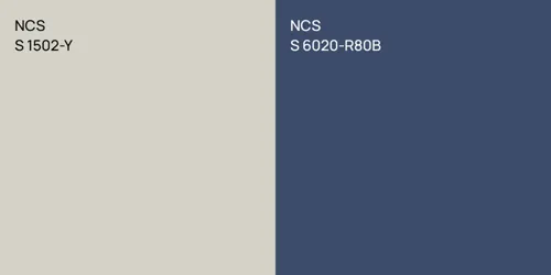 NCS S 1502-Y vs. NCS S 3502-Y20R comparison