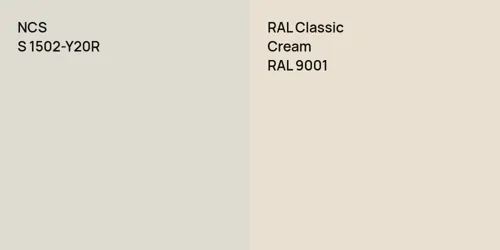 S 1502-Y20R  vs RAL 9001  Cream