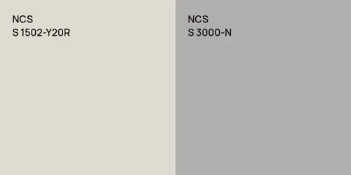 S 1502-Y20R  vs S 3000-N null