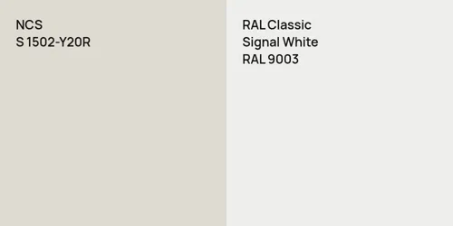 S 1502-Y20R  vs RAL 9003 Signal White