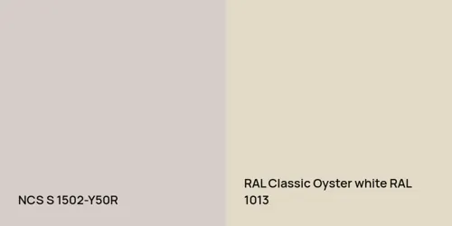 S 1502-Y50R  vs RAL 1013  Oyster white