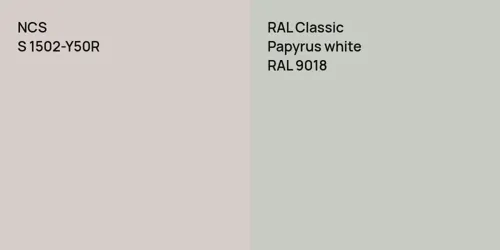 S 1502-Y50R  vs RAL 9018 Papyrus white