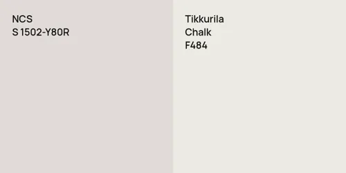 S 1502-Y80R  vs F484 Chalk