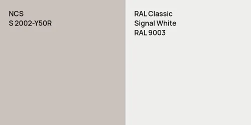 S 2002-Y50R  vs RAL 9003 Signal White