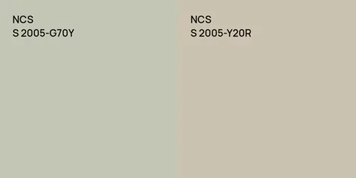 S 2005-G70Y  vs S 2005-Y20R null