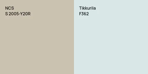 S 2005-Y20R  vs F362 