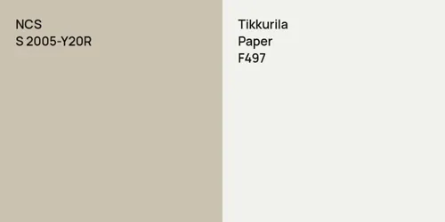 S 2005-Y20R  vs F497 Paper