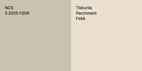 S 2005-Y20R  vs F466 Parchment