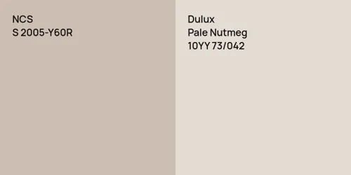 S 2005-Y60R  vs 10YY 73/042 Pale Nutmeg