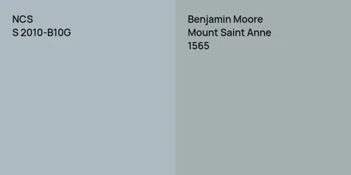 S 2010-B10G  vs 1565 Mount Saint Anne