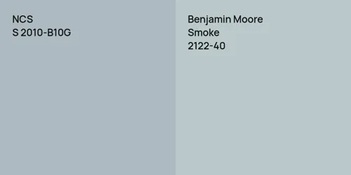 S 2010-B10G  vs 2122-40 Smoke