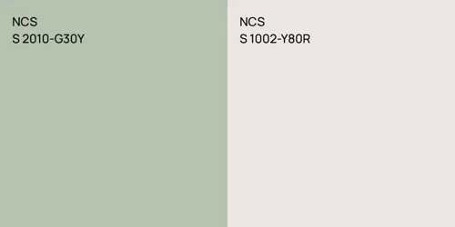 NCS S 2010-G30Y vs. NCS S 2010-B10G comparison