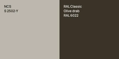 S 2502-Y  vs RAL 6022  Olive drab