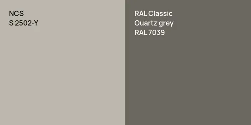 S 2502-Y  vs RAL 7039  Quartz grey