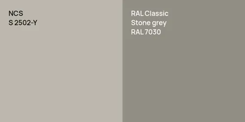 S 2502-Y  vs RAL 7030  Stone grey