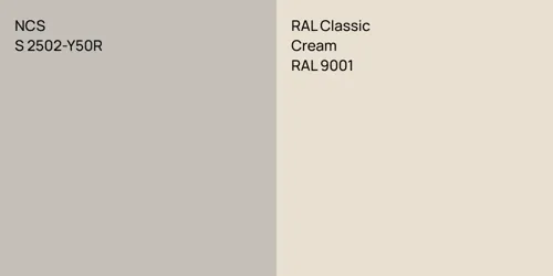 S 2502-Y50R  vs RAL 9001  Cream