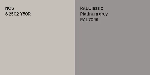 S 2502-Y50R  vs RAL 7036  Platinum grey