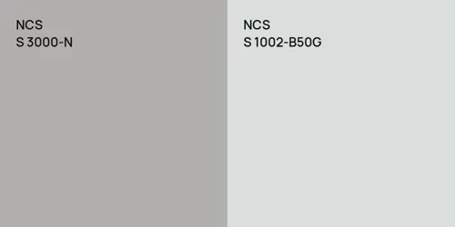 S 3000-N null vs S 1002-B50G 