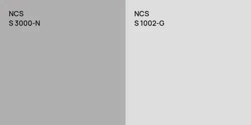 S 3000-N null vs S 1002-G 