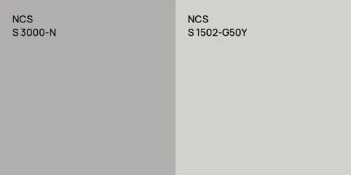 S 3000-N null vs S 1502-G50Y 