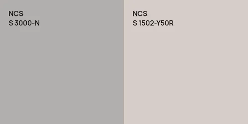 S 3000-N null vs S 1502-Y50R 