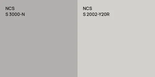 S 3000-N null vs S 2002-Y20R 