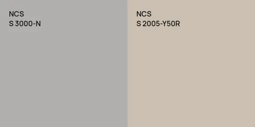 S 3000-N null vs S 2005-Y50R 