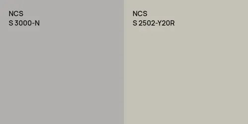 S 3000-N null vs S 2502-Y20R 