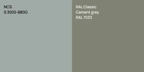 S 3005-B80G  vs RAL 7033  Cement grey