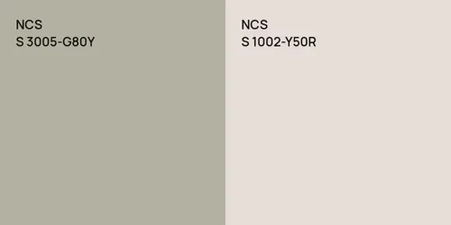 S 3005-G80Y  vs S 1002-Y50R null