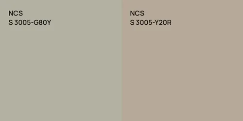 S 3005-G80Y  vs S 3005-Y20R null