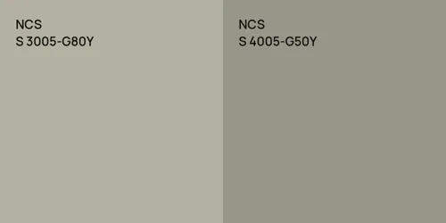 S 3005-G80Y  vs S 4005-G50Y 