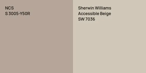 S 3005-Y50R  vs SW 7036 Accessible Beige