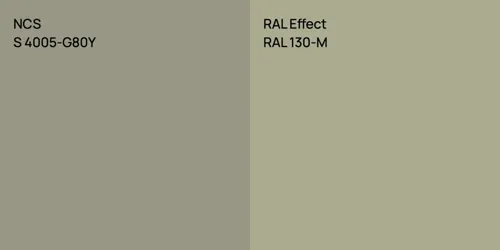S 4005-G80Y  vs RAL 130-M 