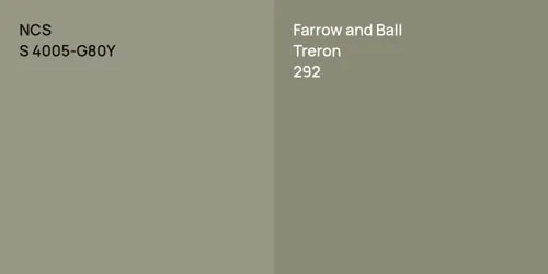 S 4005-G80Y  vs 292 Treron