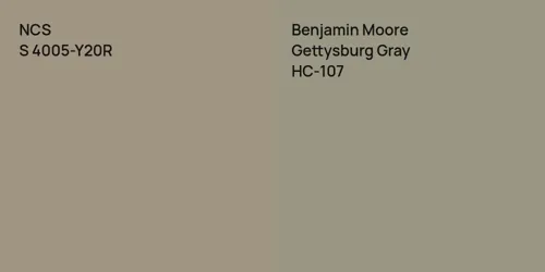 S 4005-Y20R  vs HC-107 Gettysburg Gray