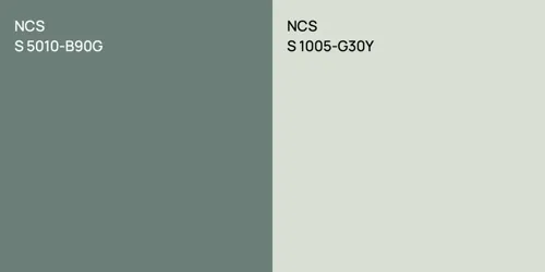 NCS S 5010-B90G vs. Sherwin Williams Privilege Green comparison