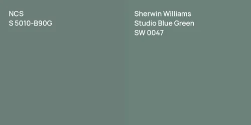 S 5010-B90G  vs SW 0047 Studio Blue Green