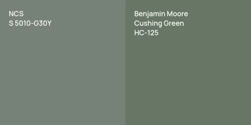 S 5010-G30Y  vs HC-125 Cushing Green