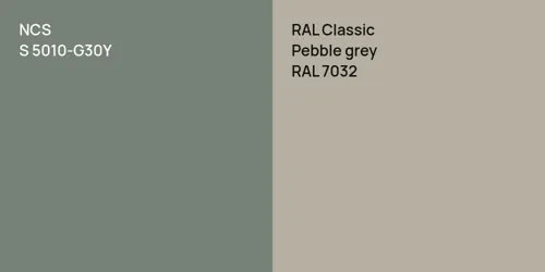 S 5010-G30Y  vs RAL 7032  Pebble grey